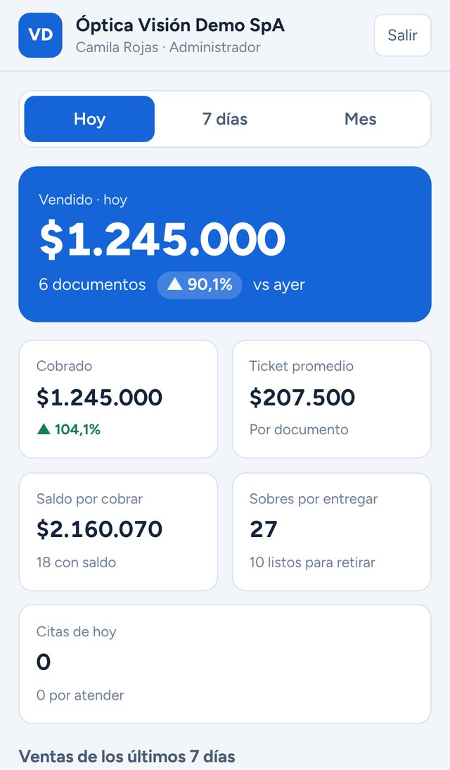 App del administrador de Opticlic con ventas de hoy, cobrado y saldo por cobrar