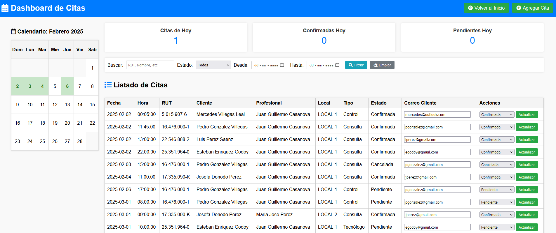 Vista previa del Dashboard de Agenda 2.0